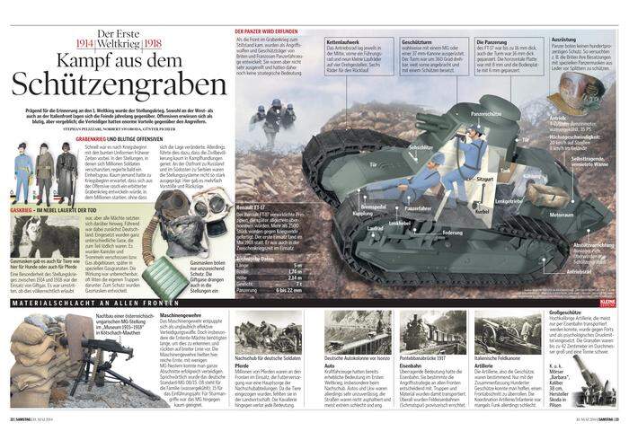 Kleine Zeitung vom 10. Mai 2014 - Seiten 22/23