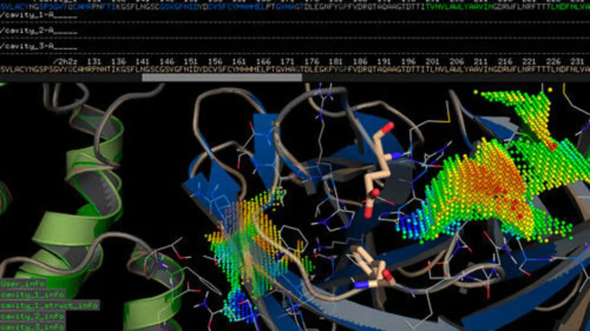 Die Darstellung von Innophore