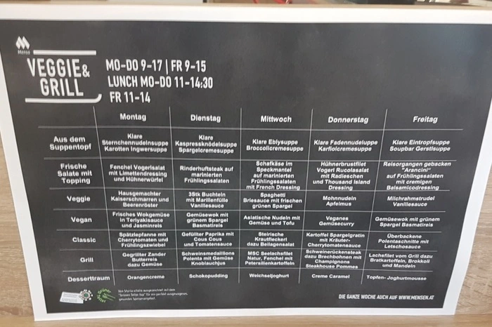Ein leerer Magen studiert nicht gern.