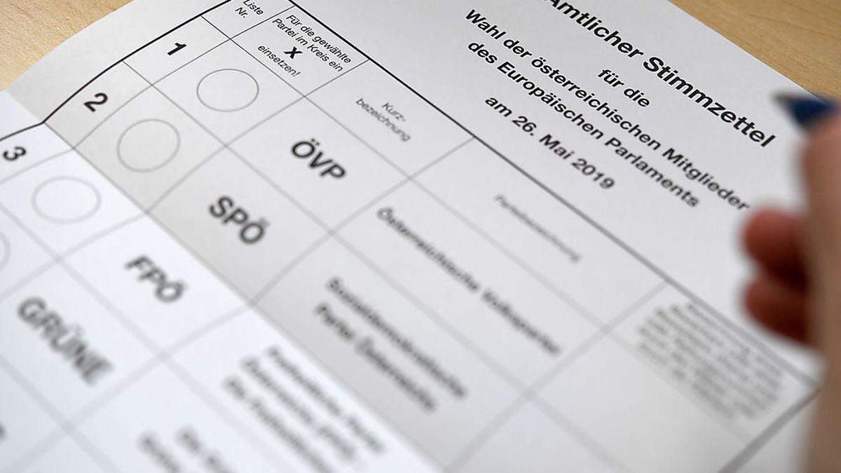 Die ÖVP ist im Bezirk Südoststeiermark der klare Wahlsieger