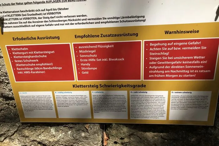 . . . und überlegen, ob die Ausrüstung passt, man dem Unternehmen konditionell gewachsen ist und über die nötigen Kräfte verfügt. Immerhin führt der Klettersteig über 500 Meter durch eine großteils senkrechte Wand über 150 Höhenmeter mit einigen Überhängen (Schwierigkeitsgrad D, E). Mehr Informationen gibt es auf der Homepage www.bergsteigen.com und über den Link https://www.bergsteigen.com/touren/klettersteig/schlossberg-klettersteig/ gelangt man direkt zum Schlossberg-Klettersteig.