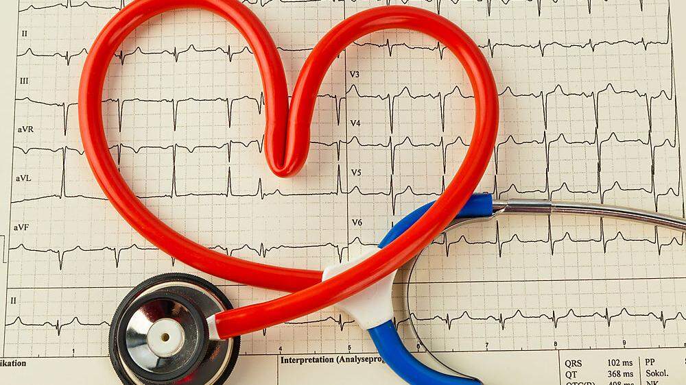 Fake News zur Herzgesundheit
