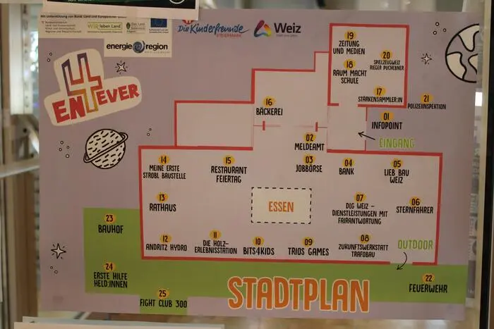 Der Stadtplan der Kinderstadt