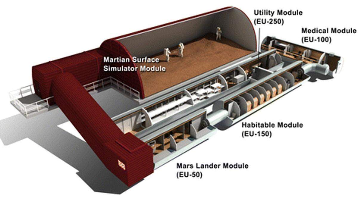 Mars500 Habitat im Biomedizinischen Institut Moskau