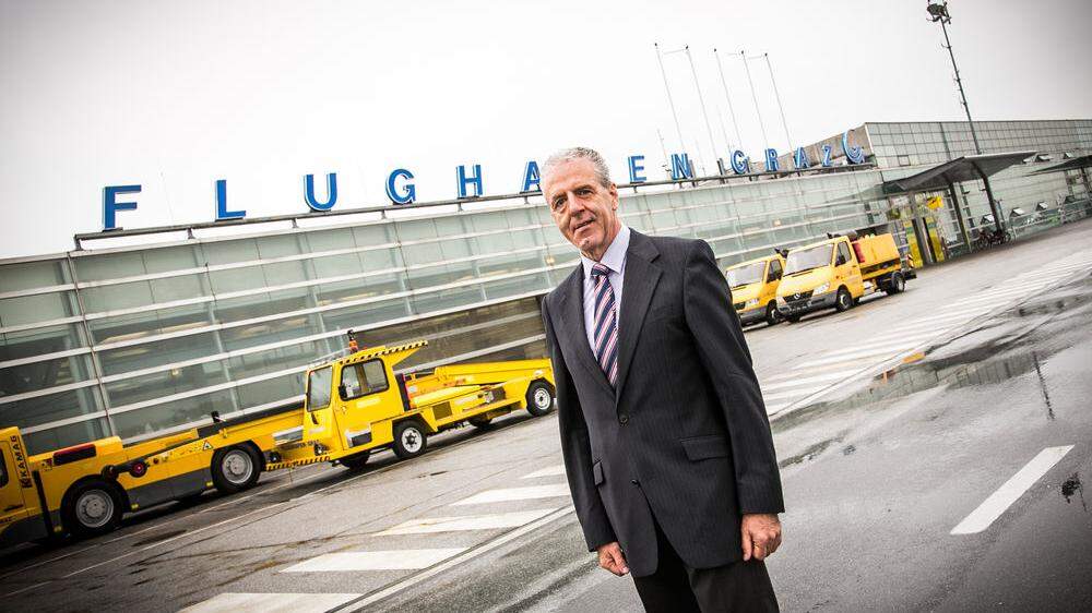Gerhard Widmann, Direktor des Flughafens Graz, über die Probleme im Charterverkehr
