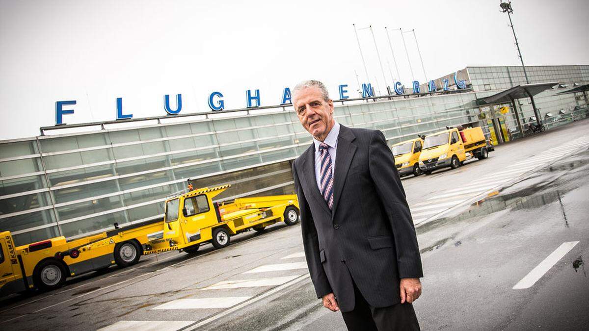 Gerhard Widmann, Direktor des Flughafens Graz, über die Probleme im Charterverkehr