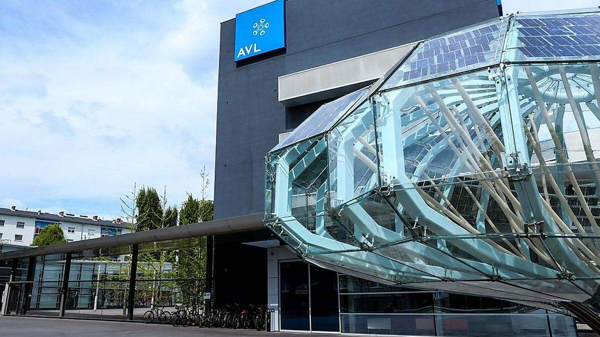 Das AVL-Headquarter in Graz