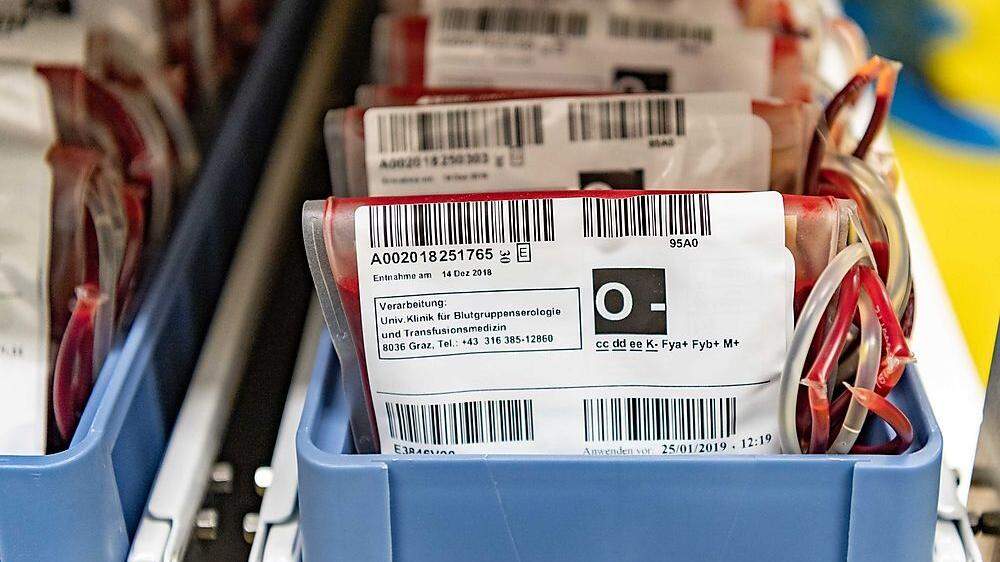 Entscheidet die Blutgruppe über das Erkrankungsrisiko?