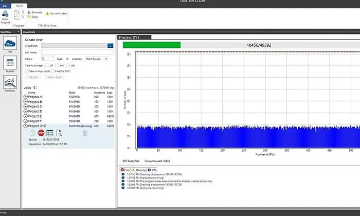 Präzise Datenauswertungen