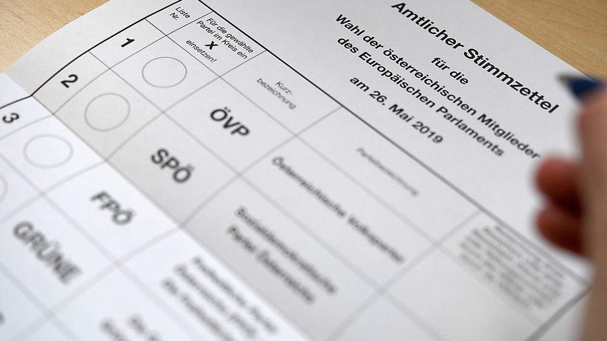 Am öftesten wurde am Sonntag im Bezirk bei der ÖVP das Kreuzerl gemacht