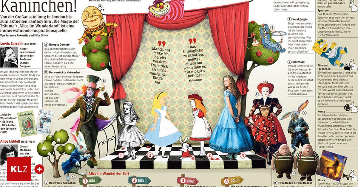 Alice im Wunderland Folge dem weißen Kaninchen!