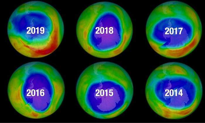 Das Ozonloch im Wandel der Zeit