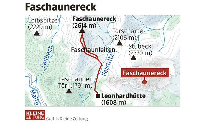 Die Route auf das Faschaunereck