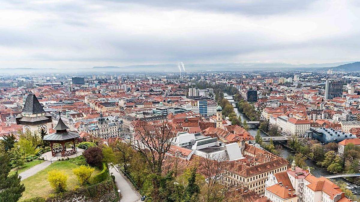 Sonne, Wolken, Regen - es bleibt wechselhaft