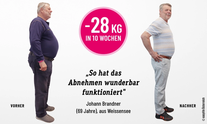 Johann Brandner setzte auf einen neuen Ansatz. „Die Kilos schwanden mit einfachen Rezepten, die köstlich geschmeckt haben“, erzählt er
