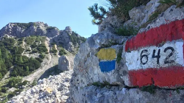 Unsere Bergwelt ist so gut markiert, dass wir auch ganz gut ohne App zurechtkommen – wenn wir uns im Vorfeld informiert und eine Landkarte im Rucksack stecken haben