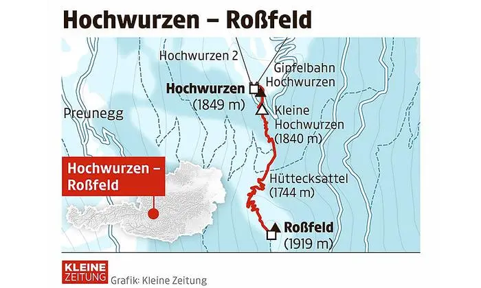 Die Route auf das Roßfeld