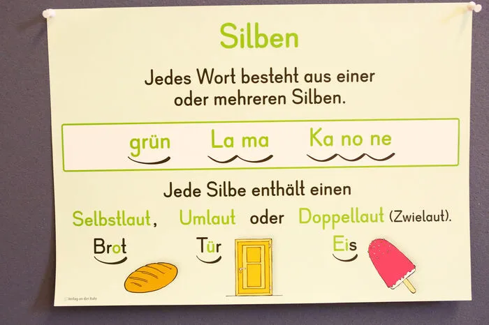 Silbe für Silbe Deutsch lernen