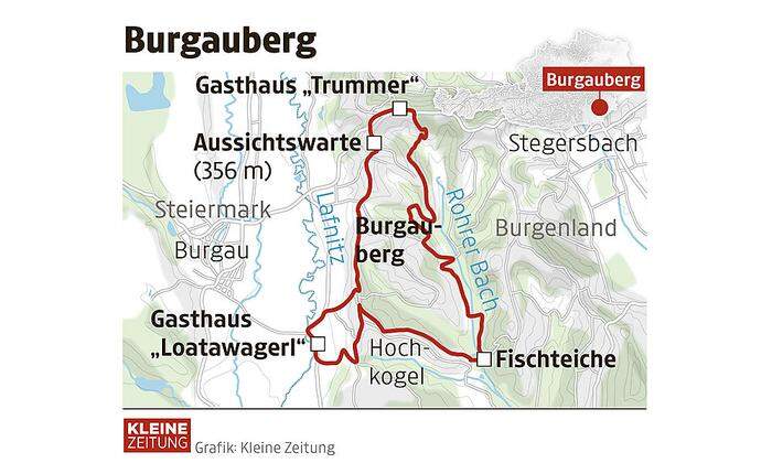 Die Route durch das Naturschutzgebiet Lafnitztal