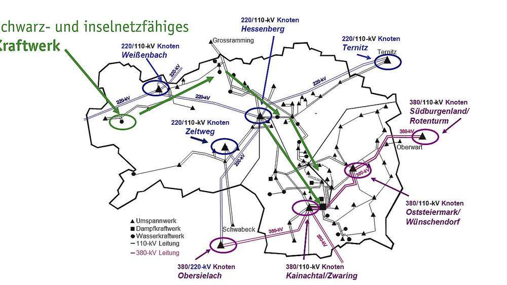 Infografik zum regionalen Wiederaufbau des Stromnetzes