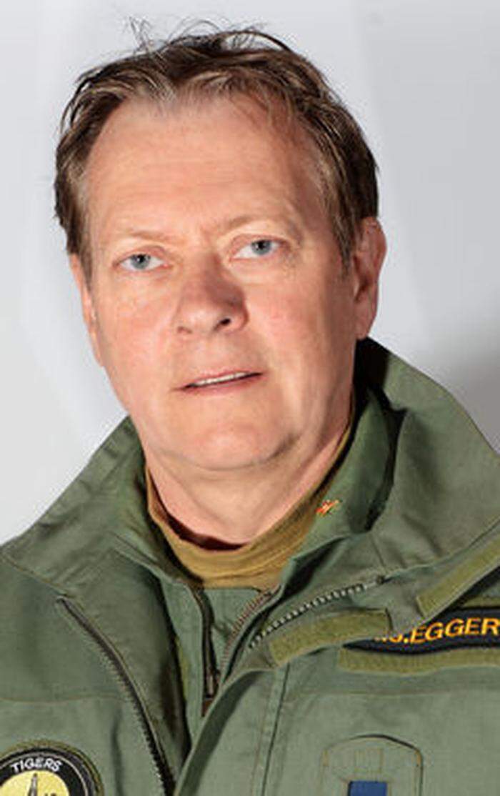 Hansjörg Egger, Schweizer Militärluftfahrtexperte