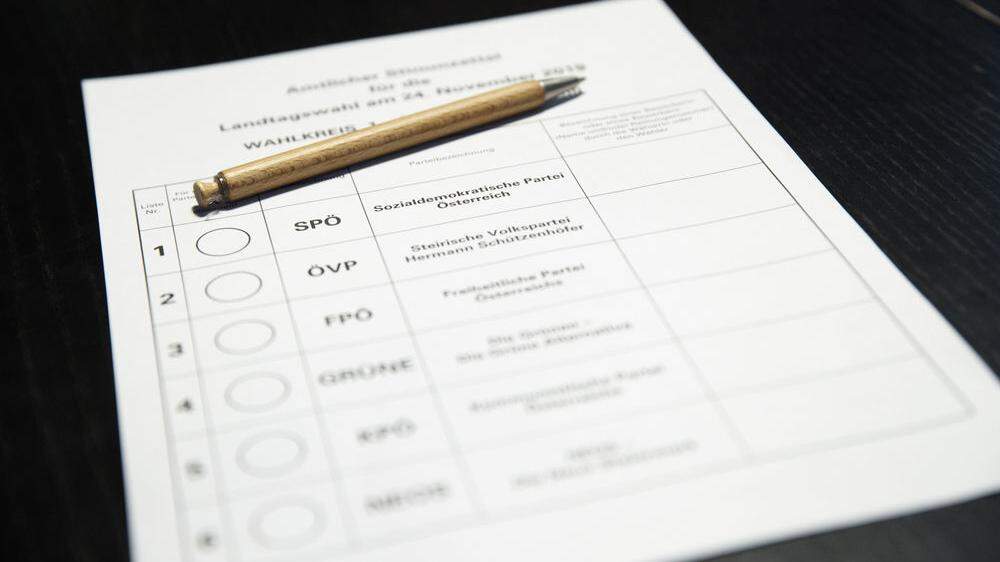 Der Stimmzettel sei in Kirchbach-Zerlach in gefalteter Form überreicht worden - die Bürgerliste Gemeinsam mehr bewegen fechtet deshalb die Wahl an (Sujetbild)