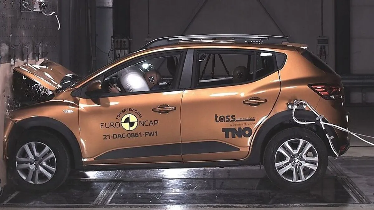 Der Dacia Sandero holte im Crashtest nur zwei Sterne