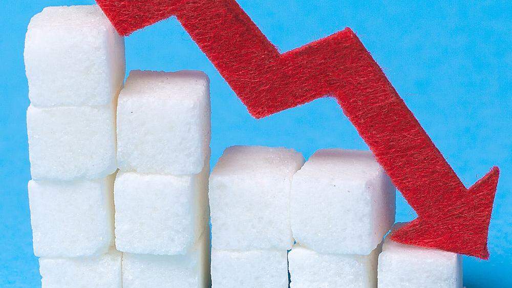Zuckerpreisverfall sorgt für sinkende Gewinne