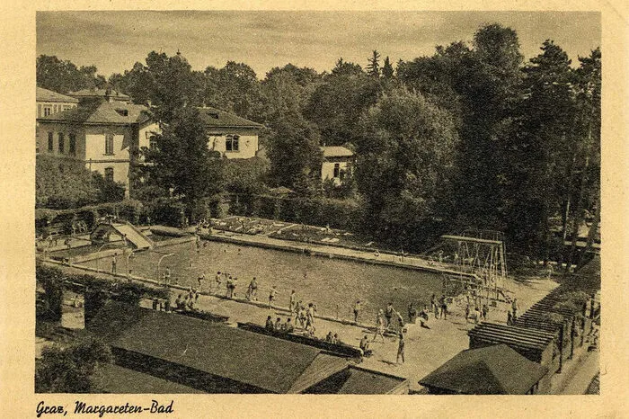 Alte Postkarte vom Margaretenbad.