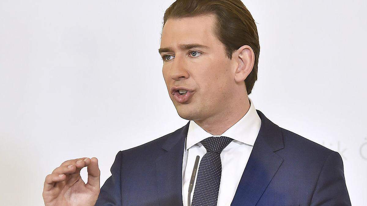 Sebastian Kurz