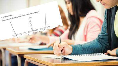 Fast jeder Fünfte dürfte an der schriftlichen Mathe-Matura gescheitert sein