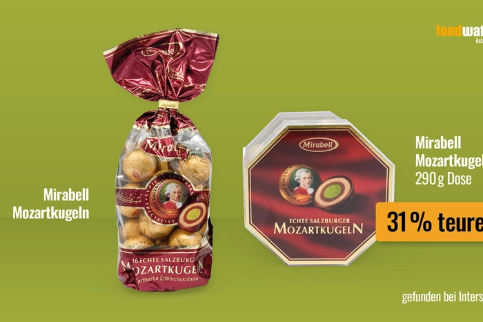 In der eckigen Packung ist nur eine Kugel mehr...