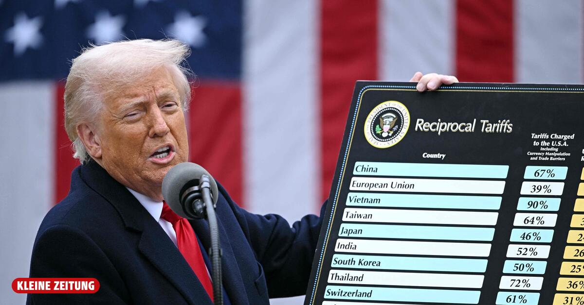 Amerikaner zahlen die Rechnung: Warum Trumps Strafzölle ein Eigentor sind