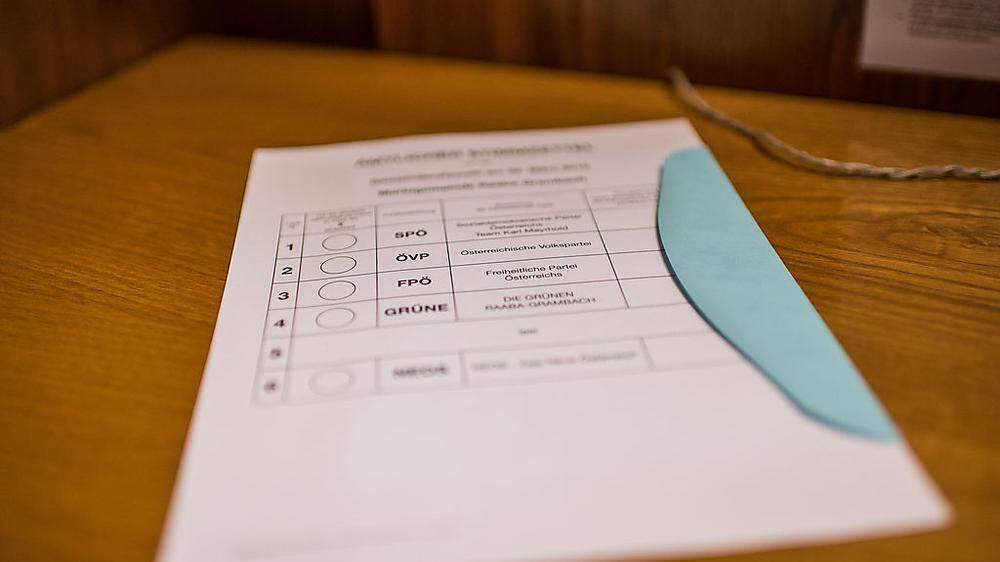 17.125 Mal blieb der Stimmzettel im Bezirk Leoben leer