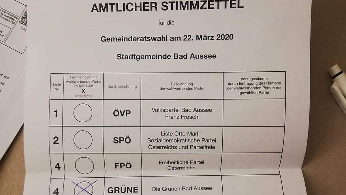 &quot;Können die nicht bis drei zählen... &quot;, wurde im Internet gespottet. Jetzt ist klar: Die Stimmzettel werden neu gedruckt.