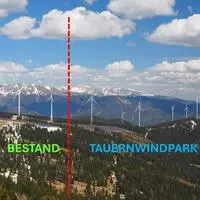Visualisierung des Ausbaus