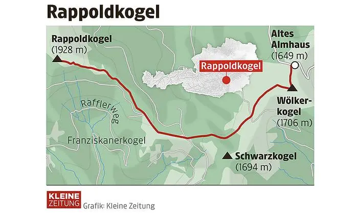 Die Route auf den Rappoldkogel