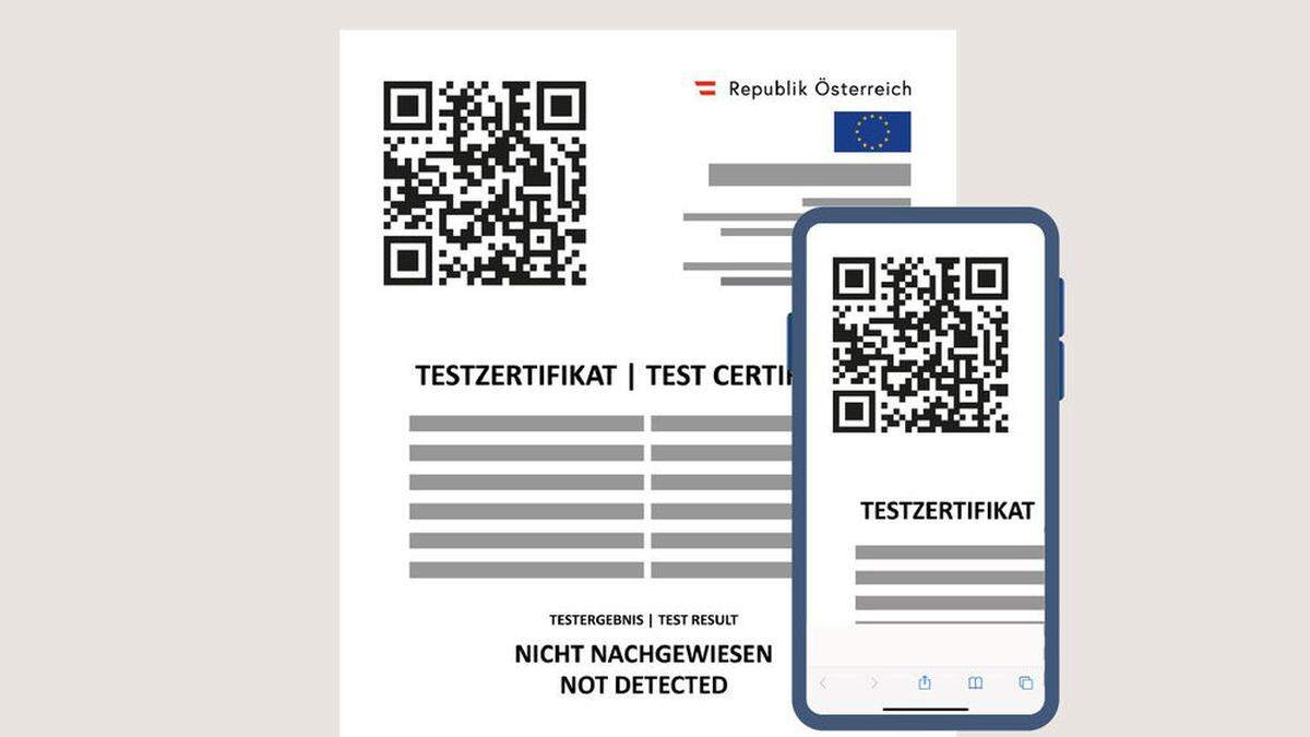 Der Grüne Pass gilt vorerst nur in Österreich