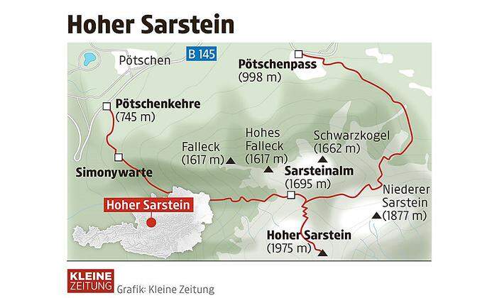 Die Route auf den Hohen Sarstein