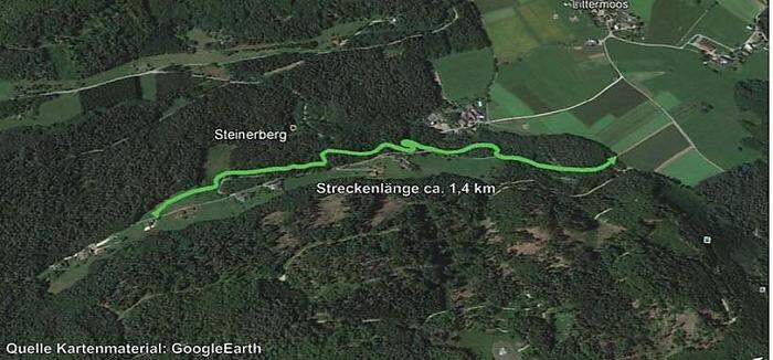 Die Streckenführung der Mountainbike-Strecke beim Steinberberg