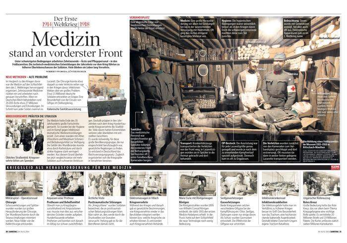 Kleine Zeitung vom 10. Mai 2014 - Seiten 30/31