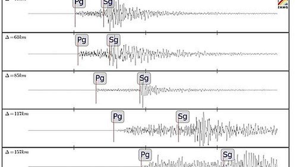 Erdbeben der Stärke 4,1 war in Hermagor spürbar