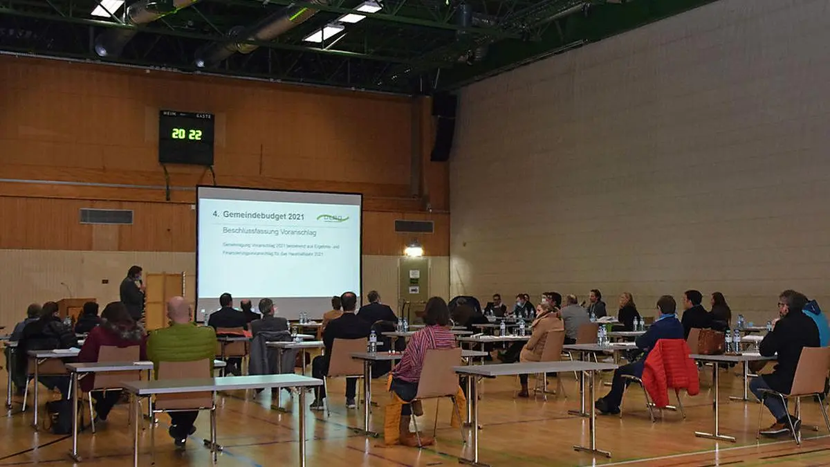 Das Budget wurde von SPÖ und ÖVP mehrheitlich beschlossen