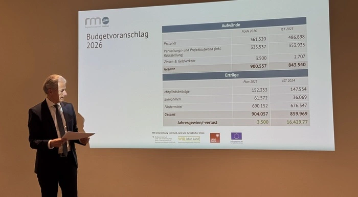 Kassier Mattersberger zeigte Jahresabschluss und Budgetplan für 2026. Ohne große Überraschung, da das RMO nicht gewinnorientiert arbeitet