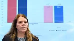 Manuela Lenk, fachstatistische Generaldirektorin der Statistik Austria: „Ohne den Anstieg der Treibstoff- und Gastronomiepreise läge die Inflation bei 2,1 Prozent“