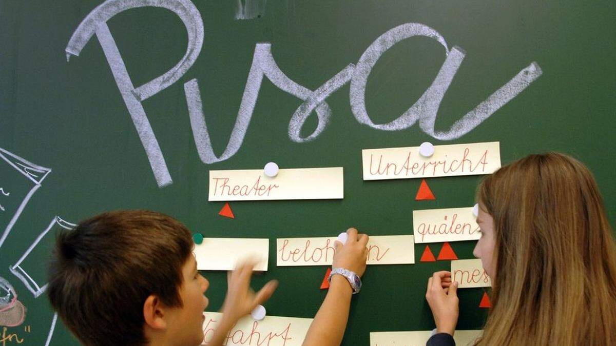 Wieder einmal ein Debakel: die Pisa-Studie