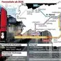 So sieht der Fernverkehr ab 2026 aus