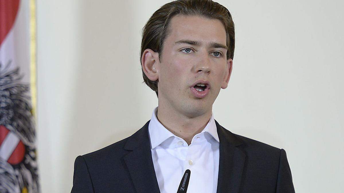 KURZ