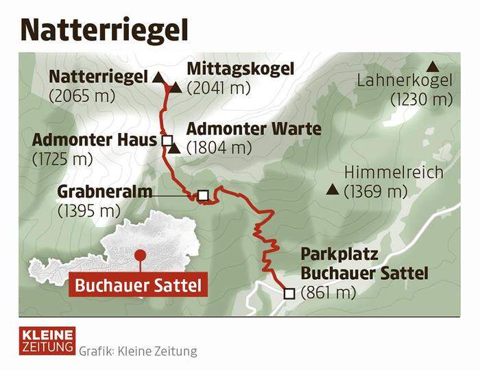 Die Route auf den Natterriegel