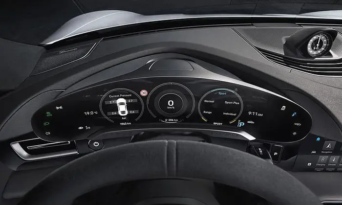 Die digitalen Armaturen haben vier Darstellungsmodi